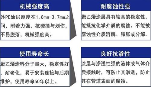 哈尔滨3pe防腐钢管供应性能优势